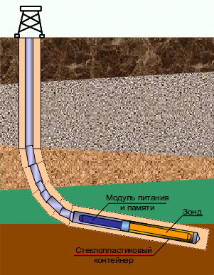 download mechanical turbines and